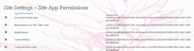 site seting permission 4